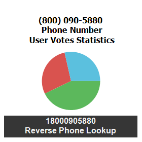 800-090-5880