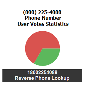 800-225-4088