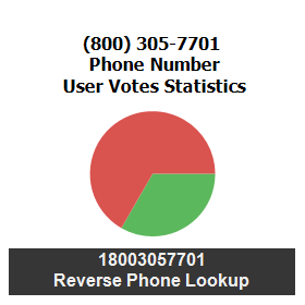 800-305-7701