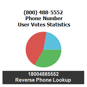 800-488-5552