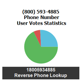 800-593-4885
