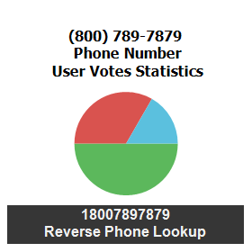 800-789-7879