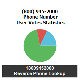 800-945-2000