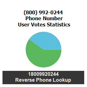 800-992-0244