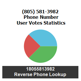 805-581-3982