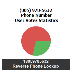 805-978-5632