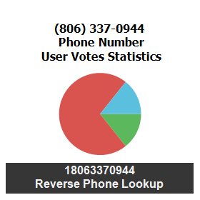 806-337-0944
