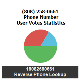 808-258-0661