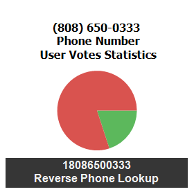 808-650-0333