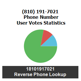 810-191-7021