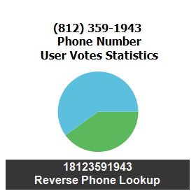 812-359-1943