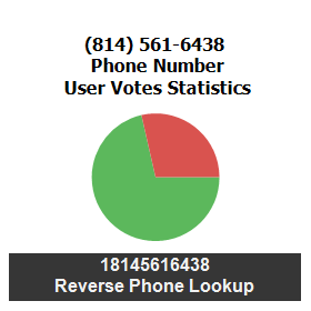 814-561-6438