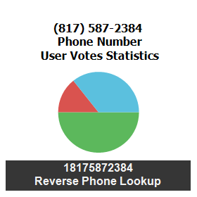 817-587-2384