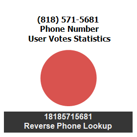 818-571-5681