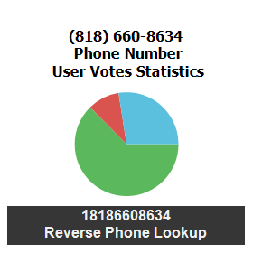 818-660-8634