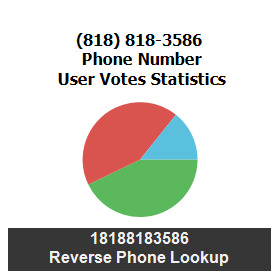 818-818-3586