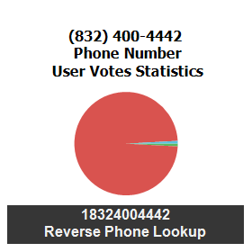 832-400-4442