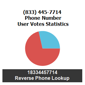 833-445-7714