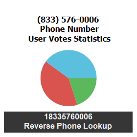833-576-0006