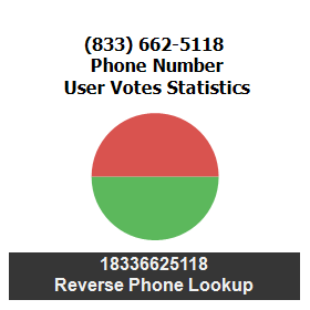 833-662-5118