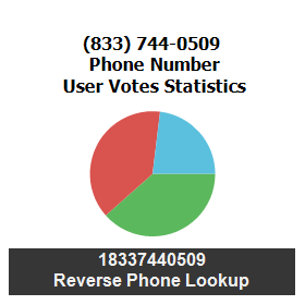 833-744-0509
