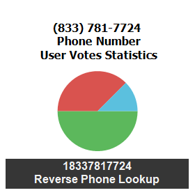 833-781-7724