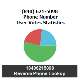 840-621-5098