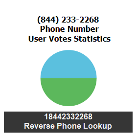 844-233-2268