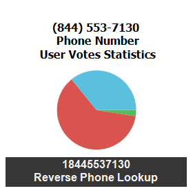 844-553-7130