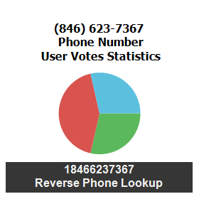 846-623-7367