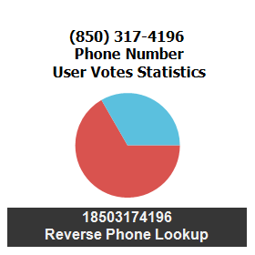 850-317-4196