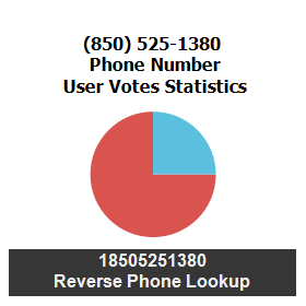850-525-1380