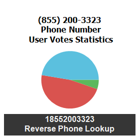 855-200-3323