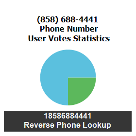 858-688-4441