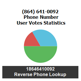 864-641-0092