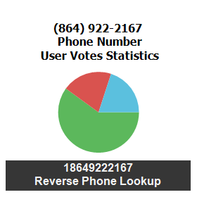 864-922-2167