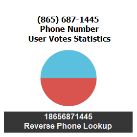 865-687-1445