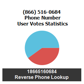 866-516-0684