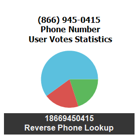 866-945-0415