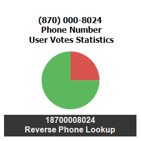 870-000-8024