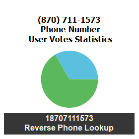 870-711-1573