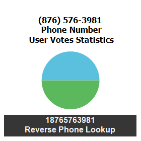 876-576-3981