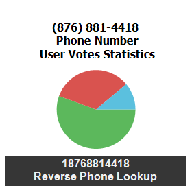 876-881-4418