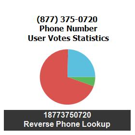 877-375-0720
