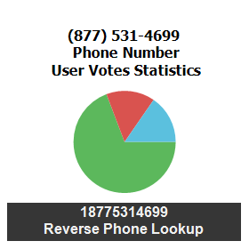 877-531-4699