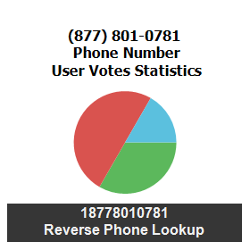877-801-0781