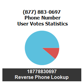 877-883-0697