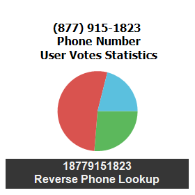 877-915-1823