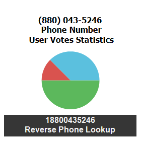 880-043-5246