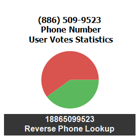 886-509-9523